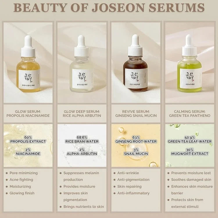 Korean Facial Moisturizing Calming Revive Glow Deep Serum Green Tea Panthenol Propolis Niacinamide Ginseng Snail Mucin Rice Skin
