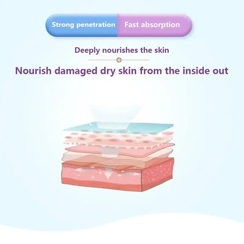 Traditional Chinese Upgrade Oil Anti-Drying Crack Foot Cream Heel Cracked Repair Cream Removal Dead Skin Hand Feet Care