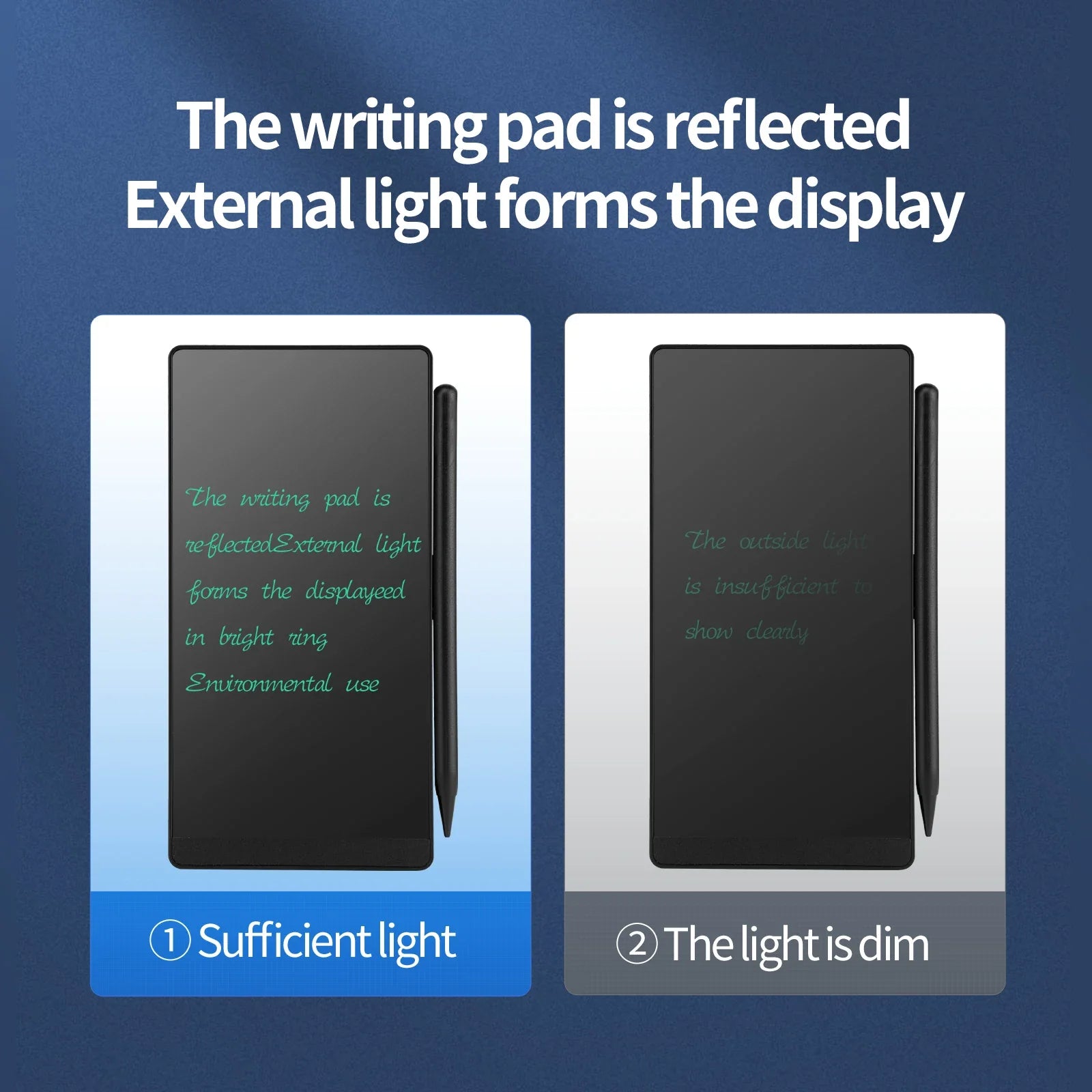 6.5 Inch LCD Writing Tablet Doodle Board Kids Handwriting Drawing Pad Memo Note for Home School Office - Creative Gift