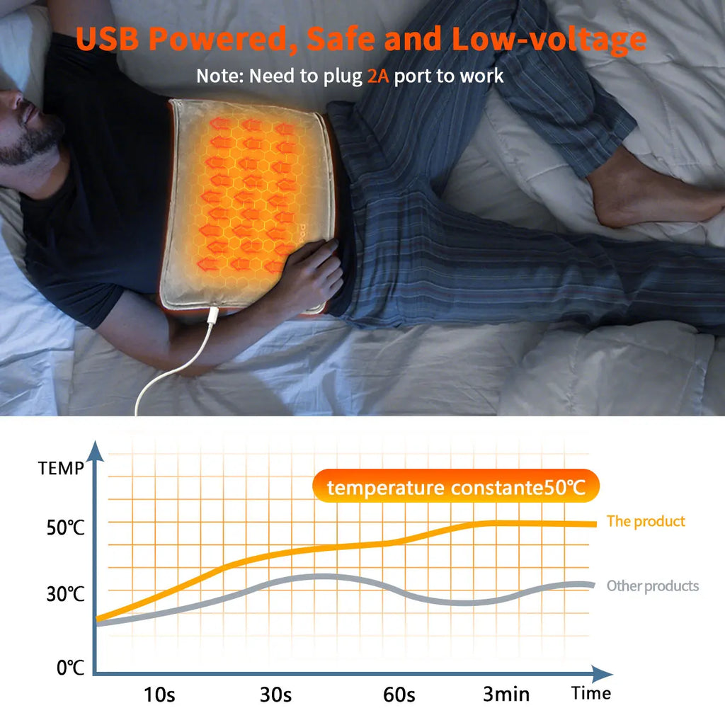 USB 5V Electric Heating Pad for Cramps & Back Pain Relief,Heat Pad with 59 INCH Cable,Mini Heated Blanket,19.6*11.8 INCH,Grey