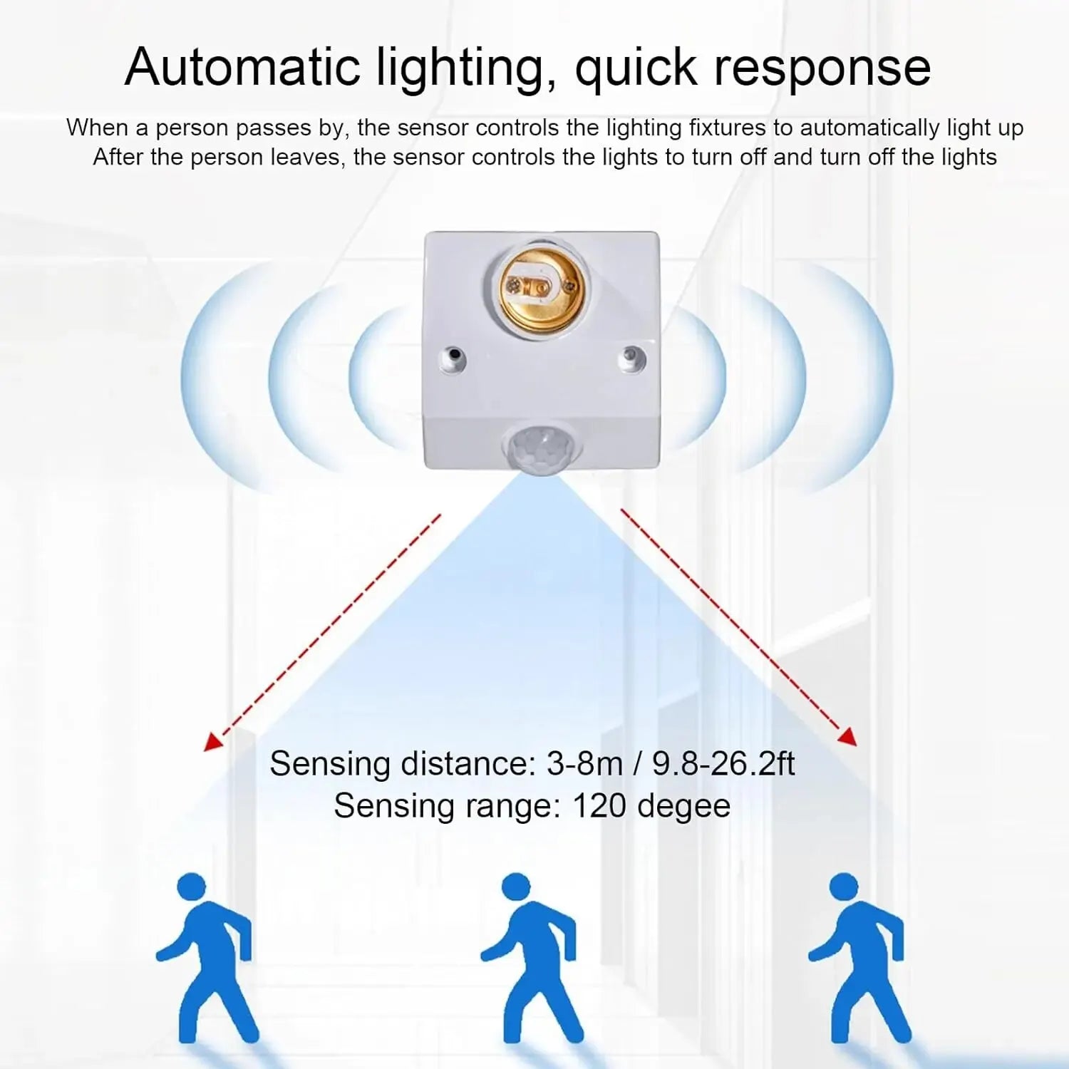 Pir Motion Sensor Light Socket,E27 LED Bulb Base Human Body Sensor Adjustable Auto on Off Light Control Lamp Holder