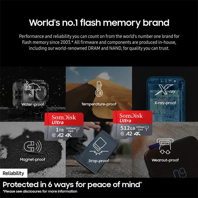 128gb Micro Tf/ SD Card Class 10 High Speed Memory Cards Stable