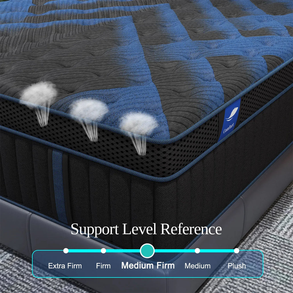 Sweetlove Hybrid Memory Mattress In A Box With Euro Top