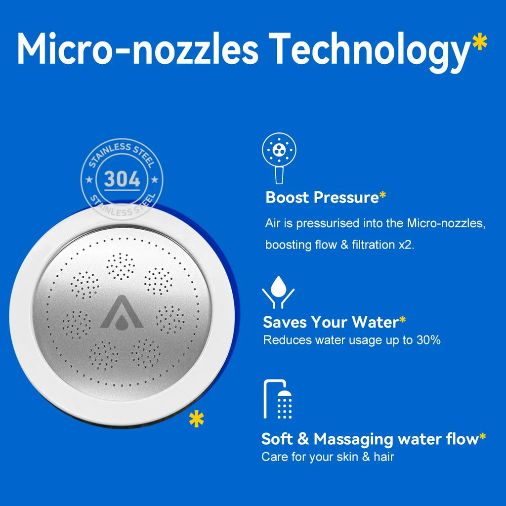ALTHY High Pressure SPA Handheld Shower Head Water Filter, Reduce Chlorine Heavy Metal, Improves Dry Skin,Hair Dandruff,Eczema