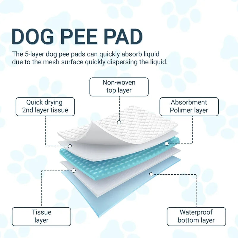 NEW Absorbent Dogs Diapers Disposable Puppy 20/40/50/100PCS Training Pee Pads Quick Dry Surface Mat Clean Cushion Dog Supplies