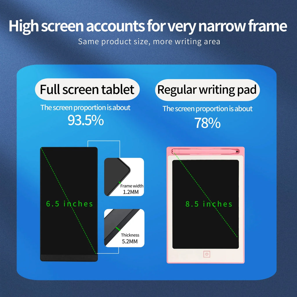 6.5 Inch LCD Writing Tablet Doodle Board Kids Handwriting Drawing Pad Memo Note for Home School Office - Creative Gift