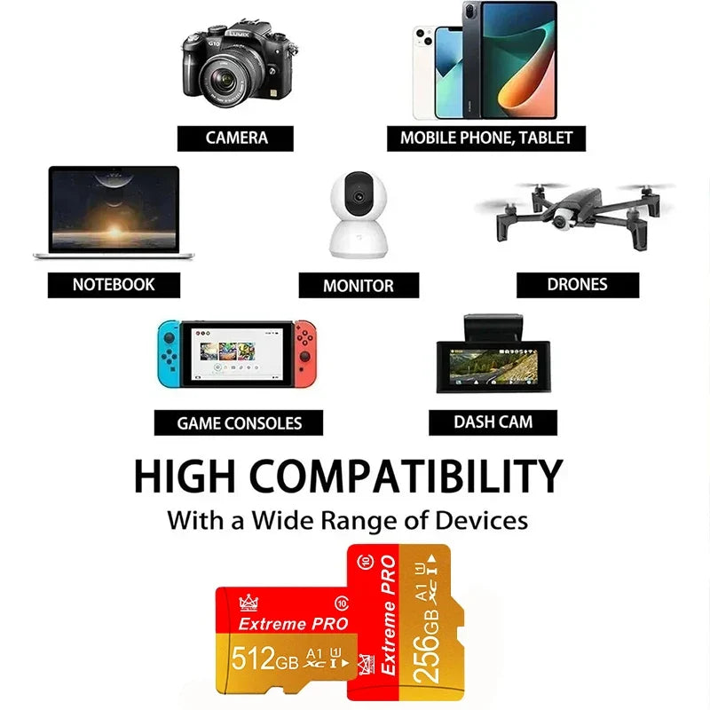 Micro TFSD Card sd card Mini TF card CCTV CAMERA 4GB 8GB 16GB 32GB 64GB 128GB