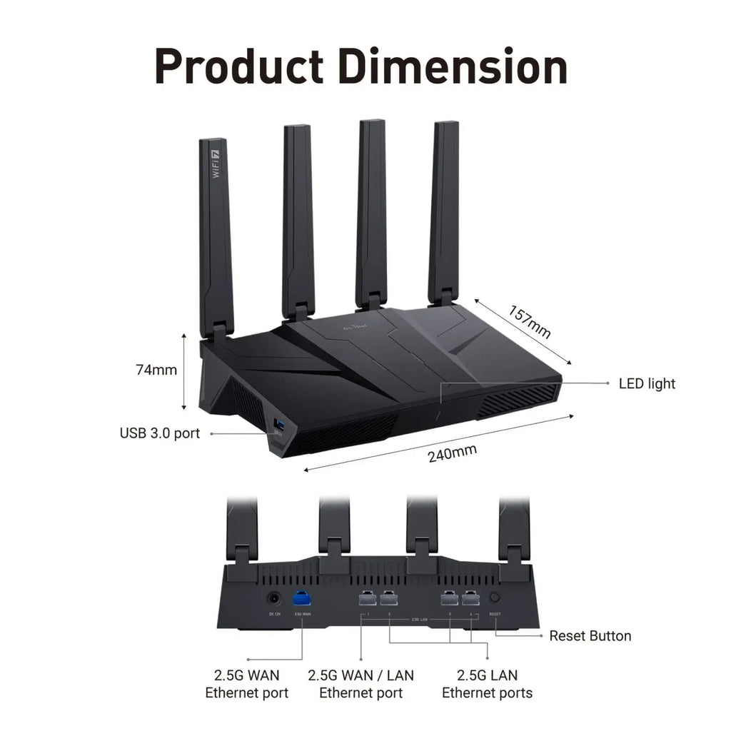 GL iNet Flint 3 Tri-Band VPN Router With 2.5G Ports