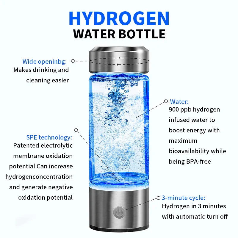 Electric Hydrogen-Rich Water Cup Antioxidant Lonizer 420ml