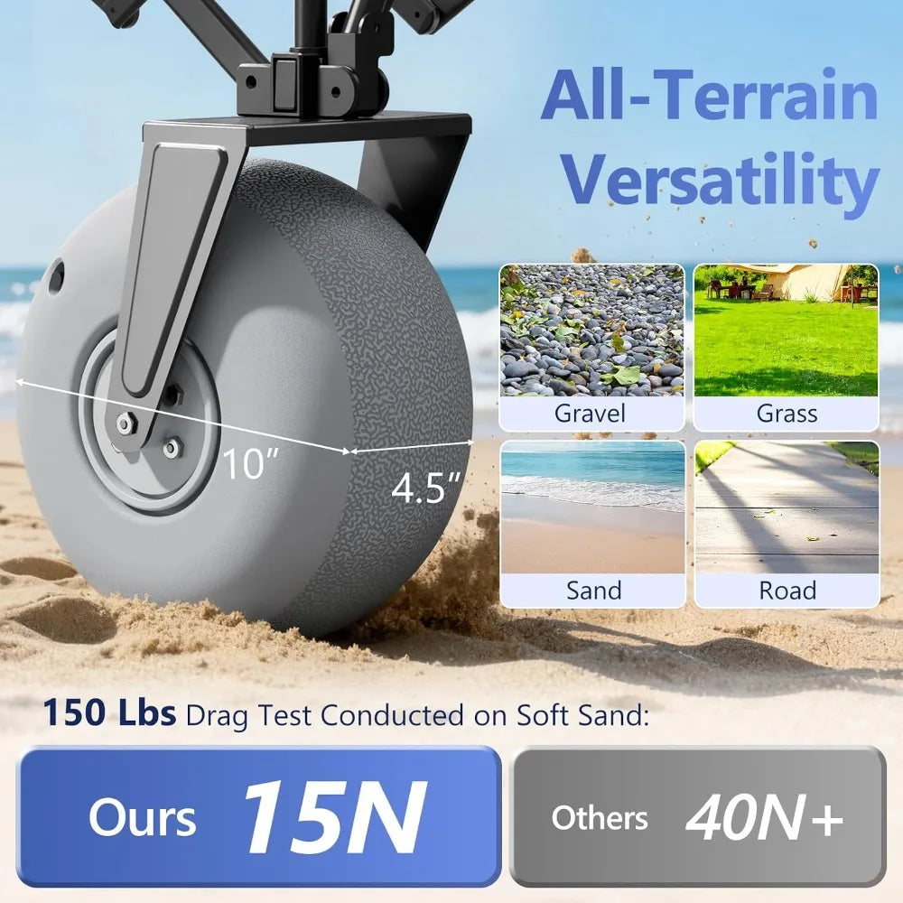 Beach Wagon 440 Lbs Heavy Duty With Inflatable Wheels