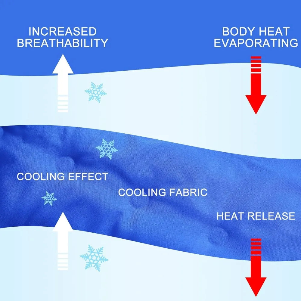 Cooling Gel Bed Mat for Hot Sleepers Pain Relief No Water or Electricity 48x28