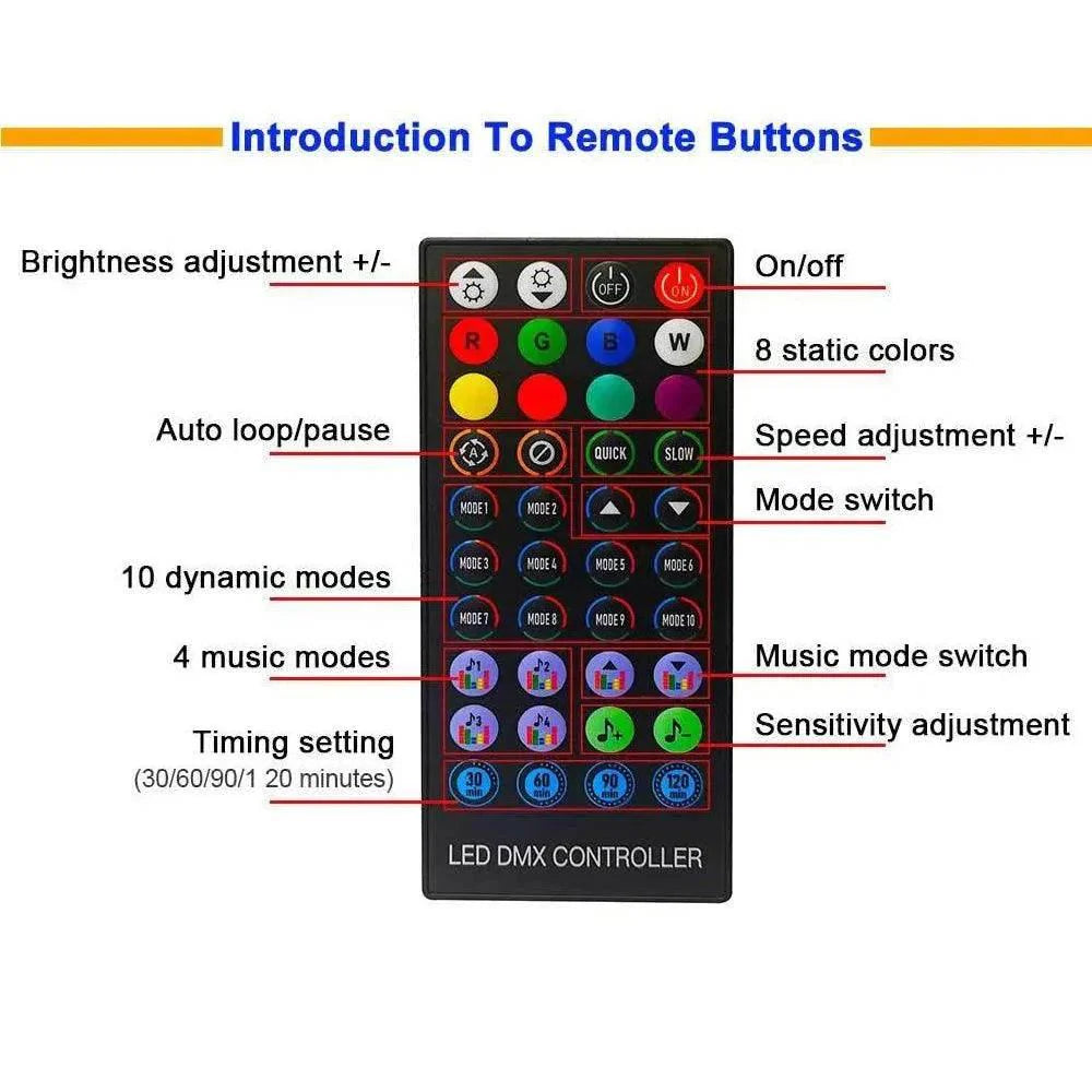 RGBIC Bluetooth Smart Curtain Light