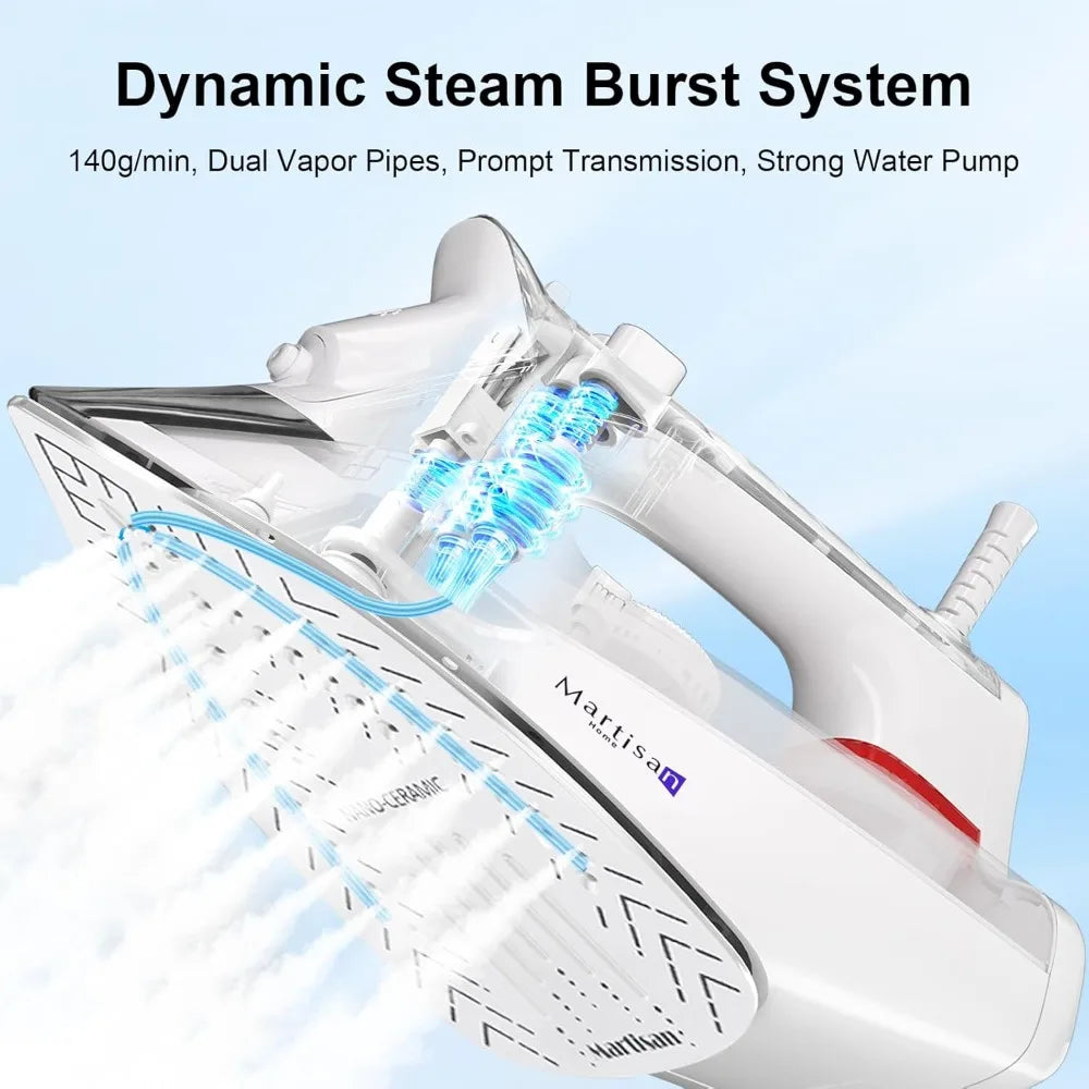 1800W Steam Iron With Nano Ceramic Soleplate And Auto Off