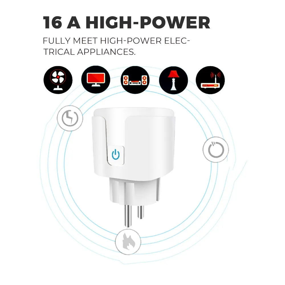Tuya Zigbee Smart EU Socket 20A WiFi Plug Power Monitoring Smart Home Voice Control Compatible with Google Assistant And Alexa