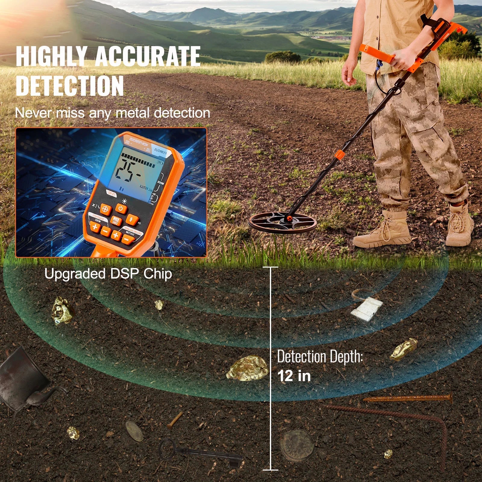 SucceBuy Rechargeable Metal Detector With LCD And IP68 Waterproof Coil