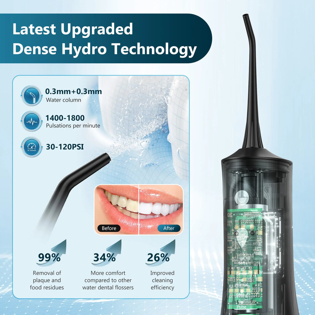 Sejoy Electric Water Flossers Oral Irrigator 5 Modes Portable Rechargeable