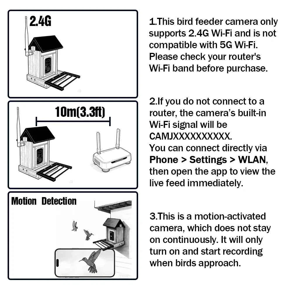 1080P Bird Feeder with HD Camera Built-in Battery Solar Low Power Night Vision Outdoor IP66 Waterproof 2.4GWIFI Connected Feeder