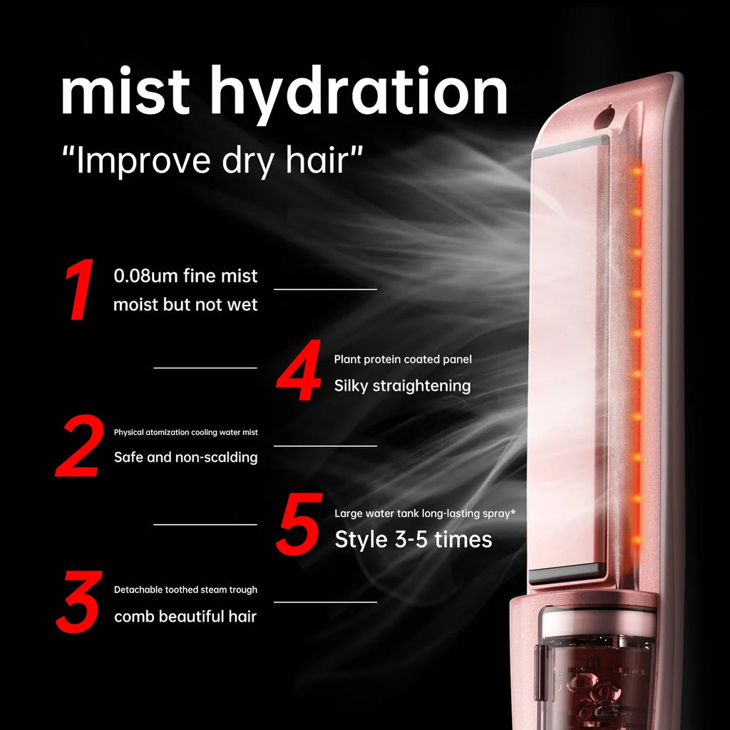 Steam Hair Straightener, Steam Sesh, Reduces Damage, Nourishes Hair & Expedites Straightening, Flat Iron with Press Smooth