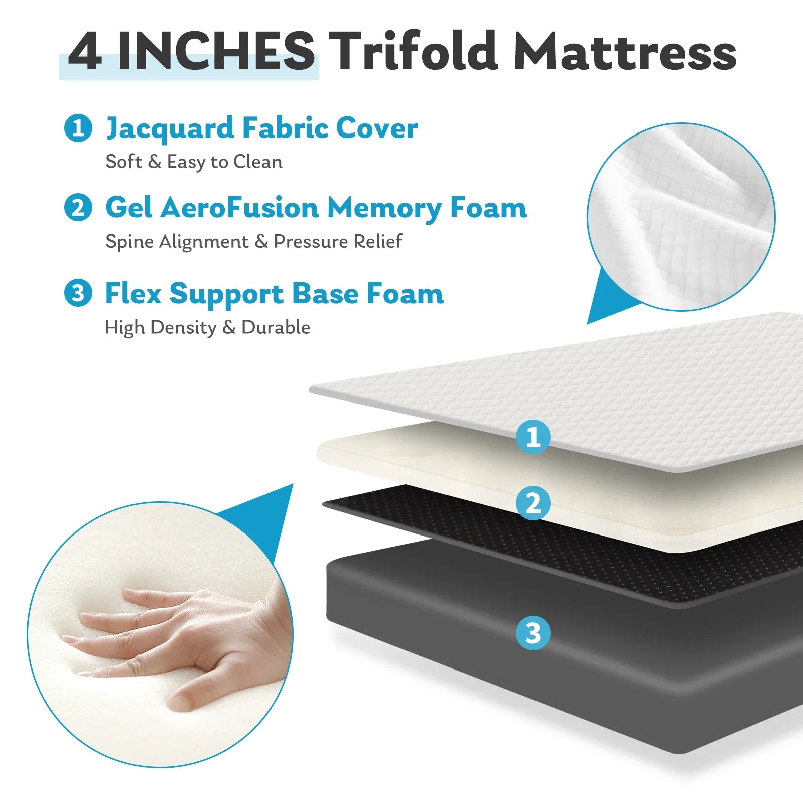 JHK Three Fold Portable Floor Bed,Certified By CertiPUR-US,Suitable For Travel,Camping,And Yoga,Soft Touch And Flexible Zipper
