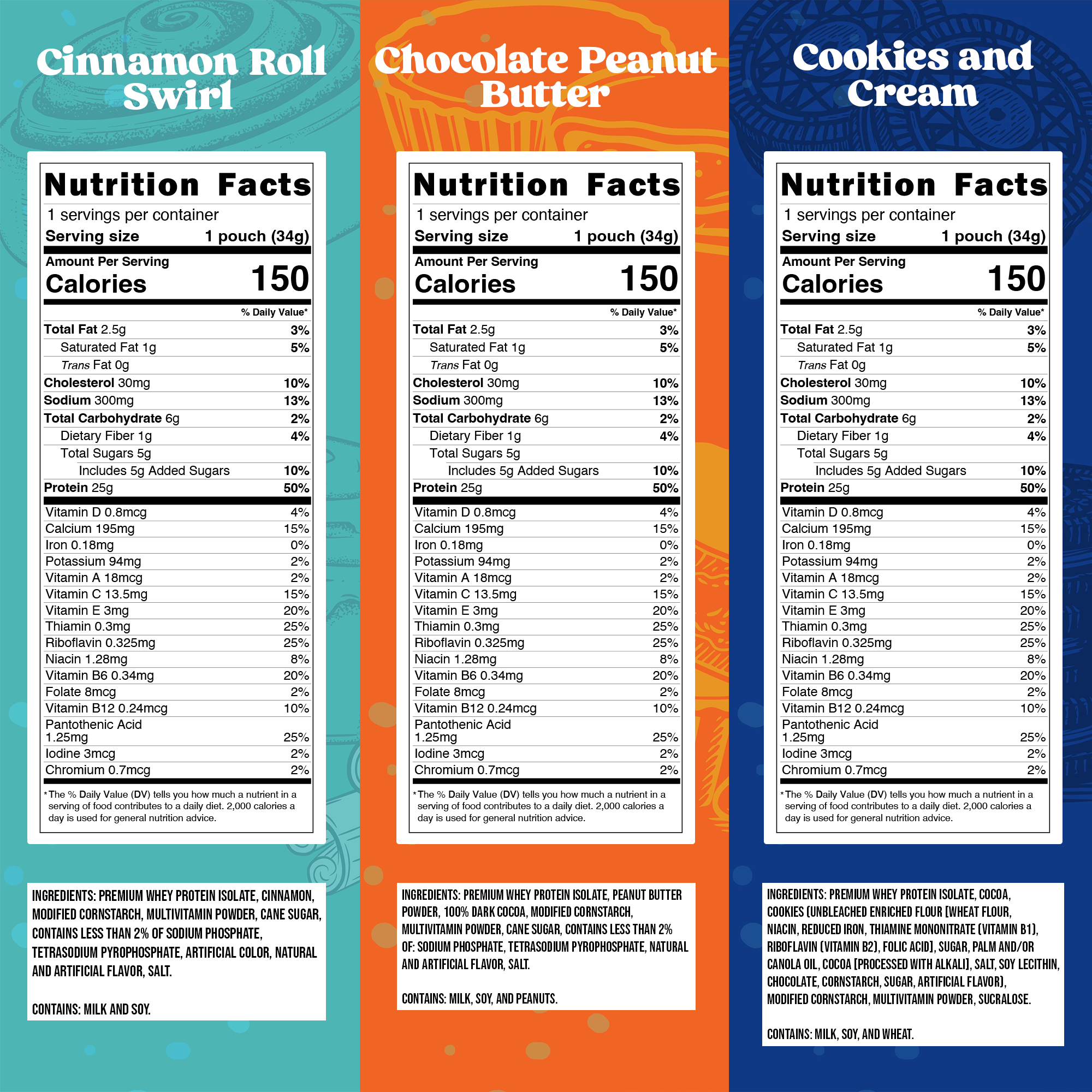9 Loaded Protein Samples + Shaker Bottle