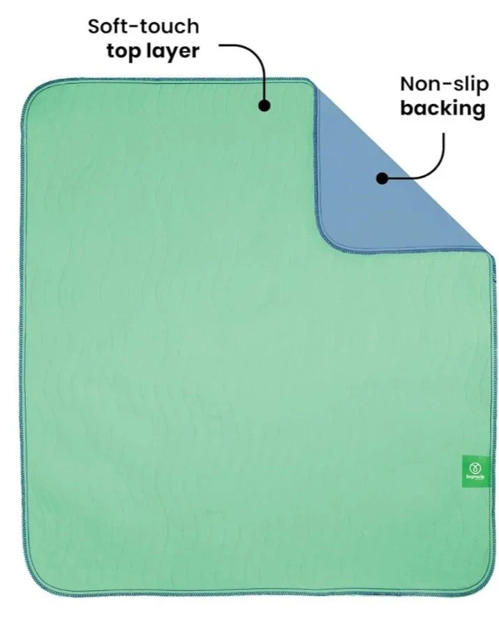 Reusable Waterproof Pet Mat Washable Nursing Pad Anti Slip Urine Pad Dog Cat Turnover Mattress