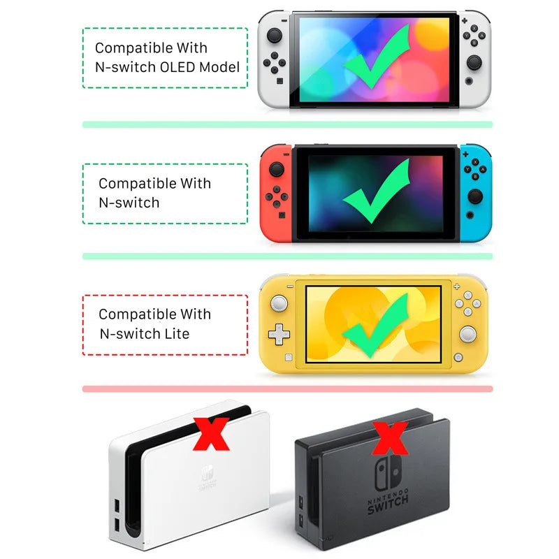 12W 5V 2.4A Type-C Replacement Charger For Switch OLED Lite NS NX Game Console USB-C Power Supply AC 100-240V US EU Plug