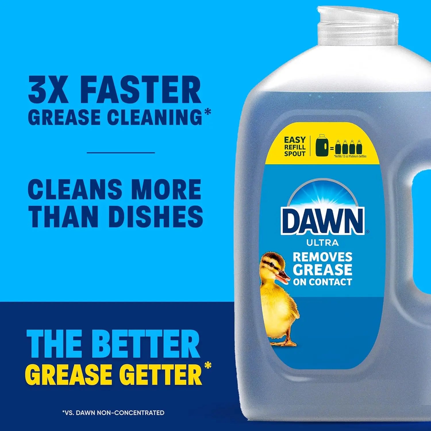 Dish Soap Refill Jug For Strong Grease Removal Pro