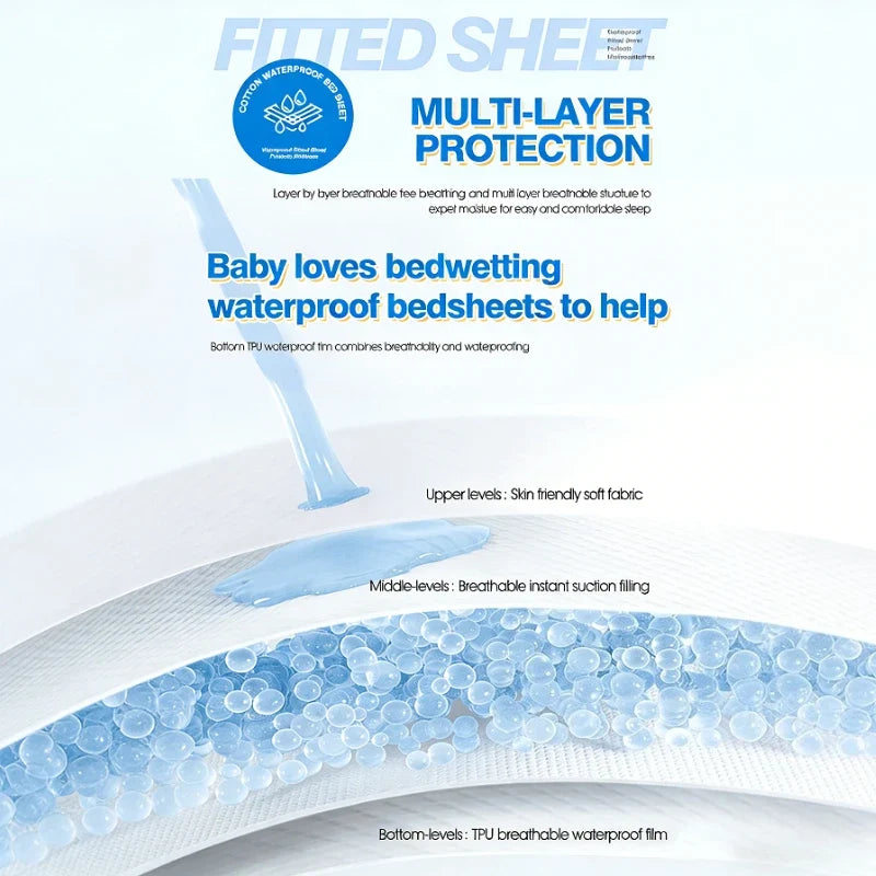 Waterproof Breathable Quilted Fitted Sheet Deep Pocket Mattress Cover Soft Microfiber Elastic Anti-slip Twin Full Queen King Bed