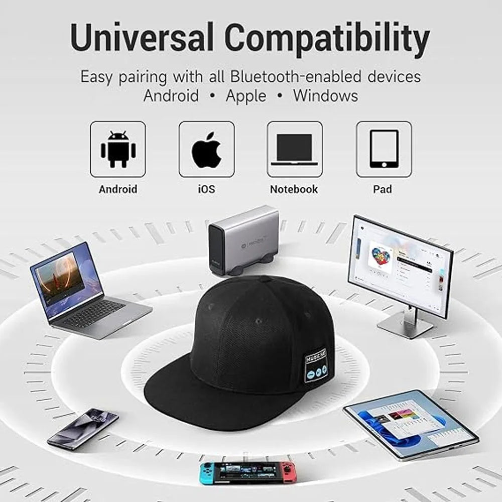 Bluetooth speaker baseball cap, outdoor sports cap with high-definition stereo hidden speaker and built-in microphone