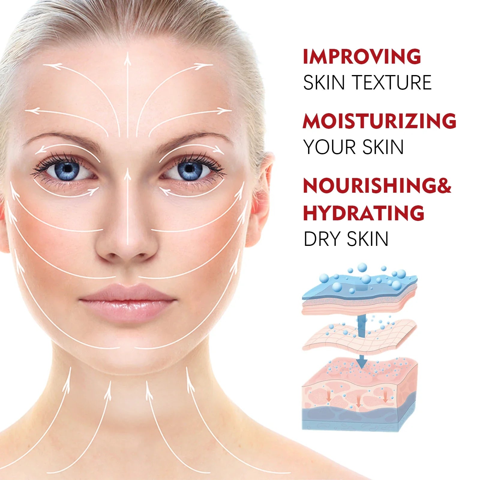 Retinol Collagen Face cream Complex Day Night Cream Hyaluronic acid Reduce fine lines dark circles moisturize firm pores