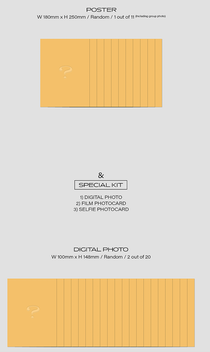 The Boyz 7th Mini Album - Be Aware