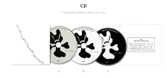 BTS Rm 2nd Solo Album - Right Place Wrong Person