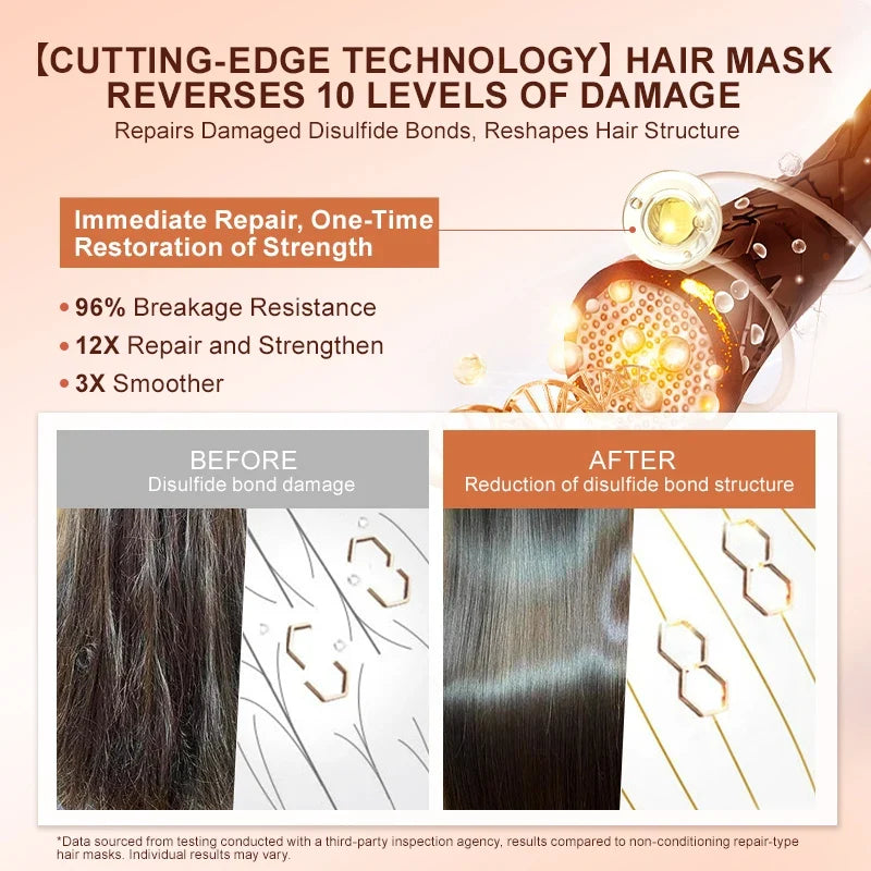 PURC Keratin Hair Mask Disulfide Bond Hair Treatment Smoothing Straightening Hair Cream Repair Damaged Hair Care Products