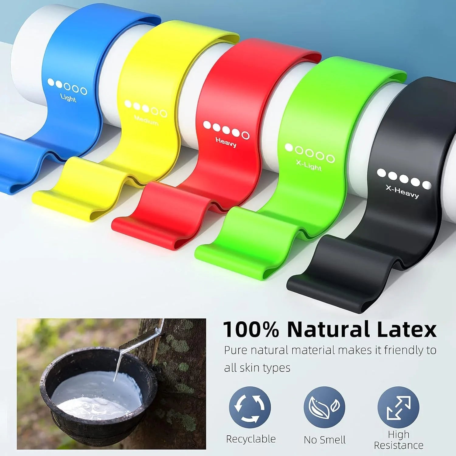 DUTRIEUX TPE Resistance Bands Set Rubber Loop For Training