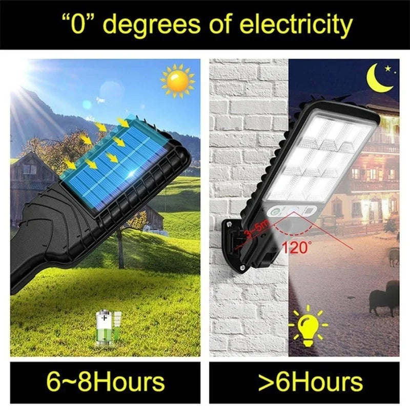Solar Light Outdoor,PIR Motion Sensor Security Lights Street Garden Lamp Wall Lamps Waterproof With 180° Outside