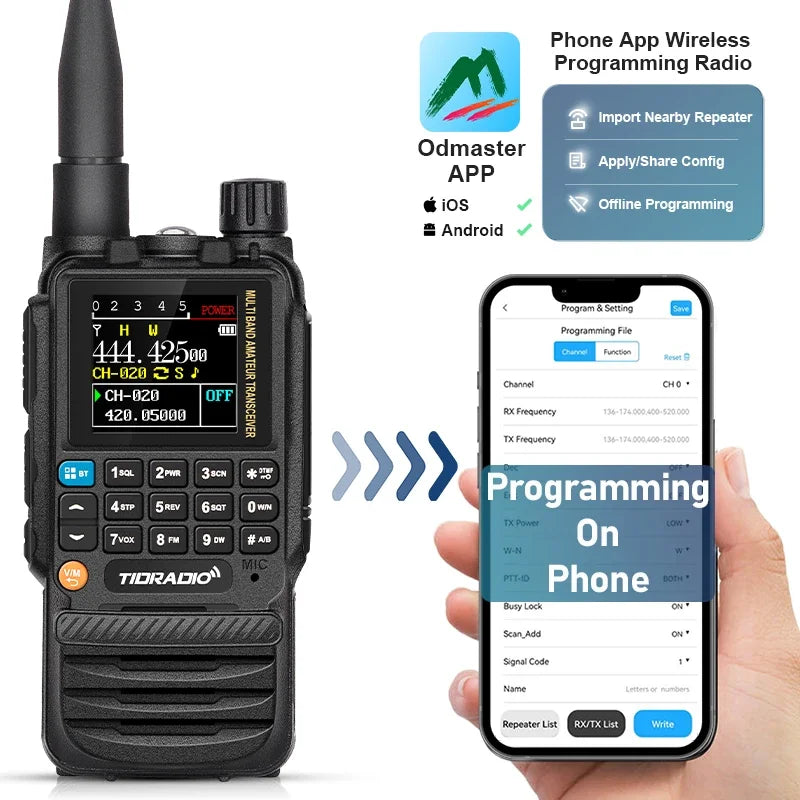 TIDRADIO H3 Walkie Talkie Long Range USB C Charging