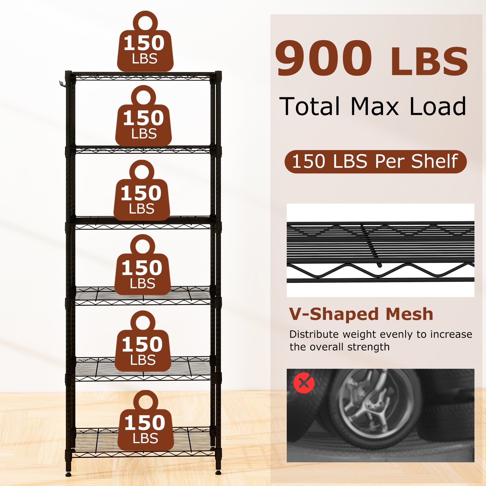 Set of 2 6-Tier Metal Storage Shelving Unit with V-Shaped Wire Rack and 900 LBS Capacity-Black