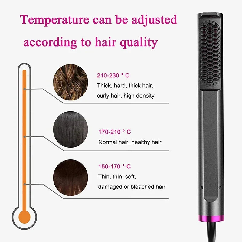 2 in 1 Hair Straightener Multifunctional Curling & Straightening Brush