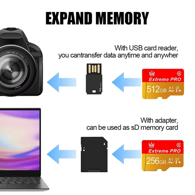 Extreme 256GB 64GB SD Micro TF Mini SD Card 256GB 512GB 128gb 64GB High Speed Memory Card TF Flash Card for Phone/Computer/Camer