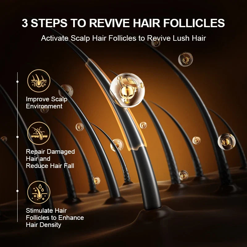 PURC Biotin Hair Growth Shampoo Anti Hair Loss Repair Damaged Frizz Argan Oil Scalp Treatment Hair Care Products