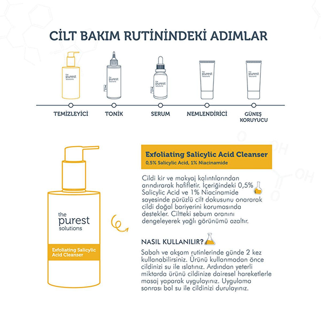 The Purest Solutions Facial Cleansing Gel for Oily Skin - Salicylic Acid & Niacinamide Enriched