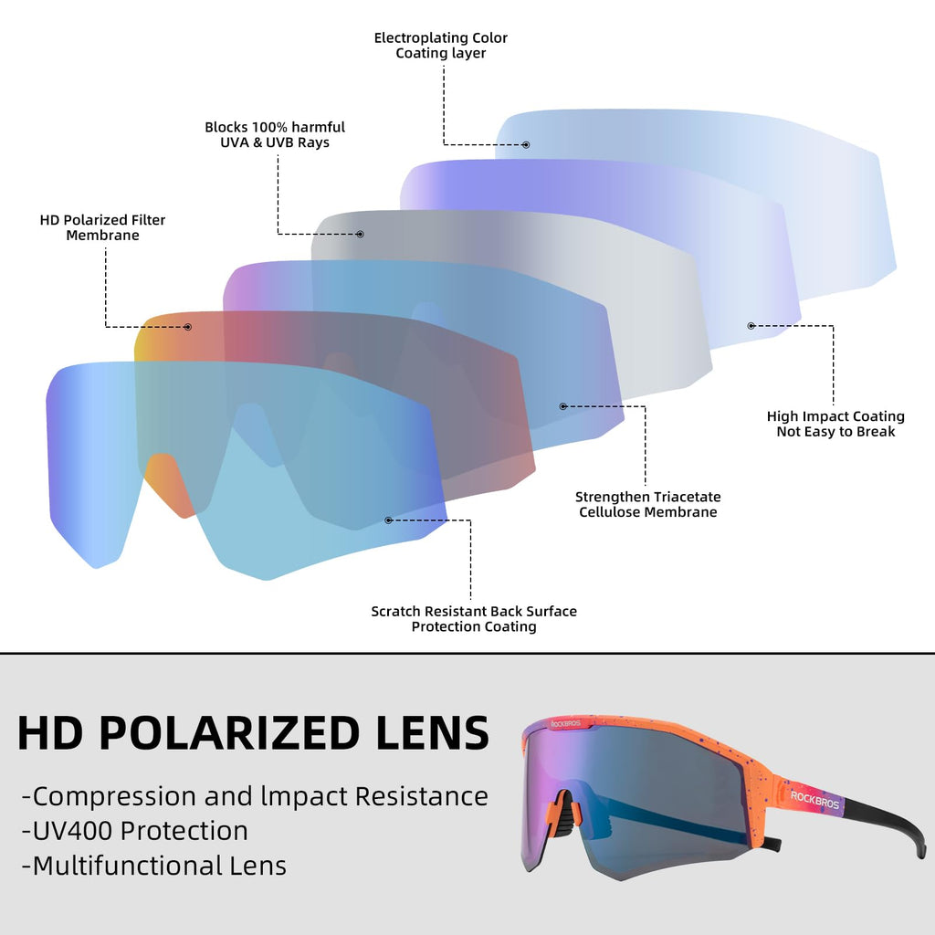 Polarized Sunglasses with Adjustable Fit (UV400)