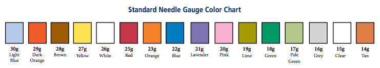 Hypodermic Needle Monoject™ SoftPack 3/4 Inch Length 30 Gauge Regular Wall Without Safety - 1188830340