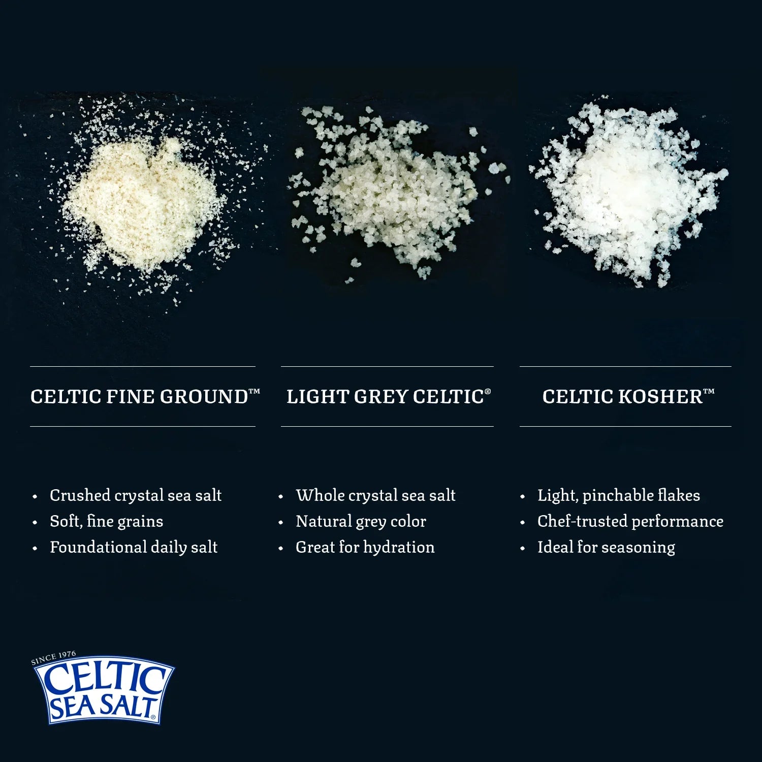 Celtic Sea Salt, Light Grey Resealable Bag, 1 lb (Bulk Pack of 6)