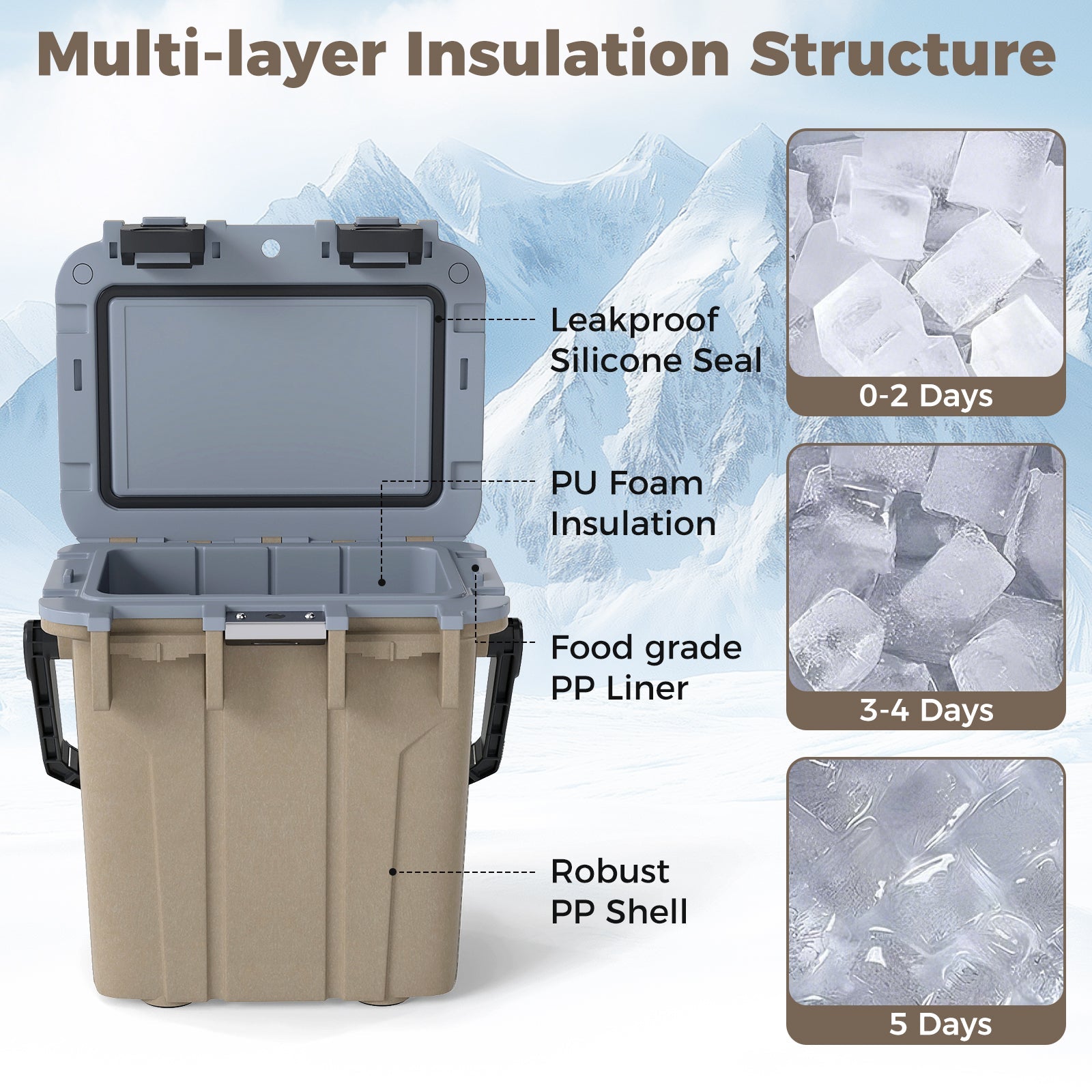 Ultra-Light Injection Molded Cooler 21 QT Hard Ice Chest