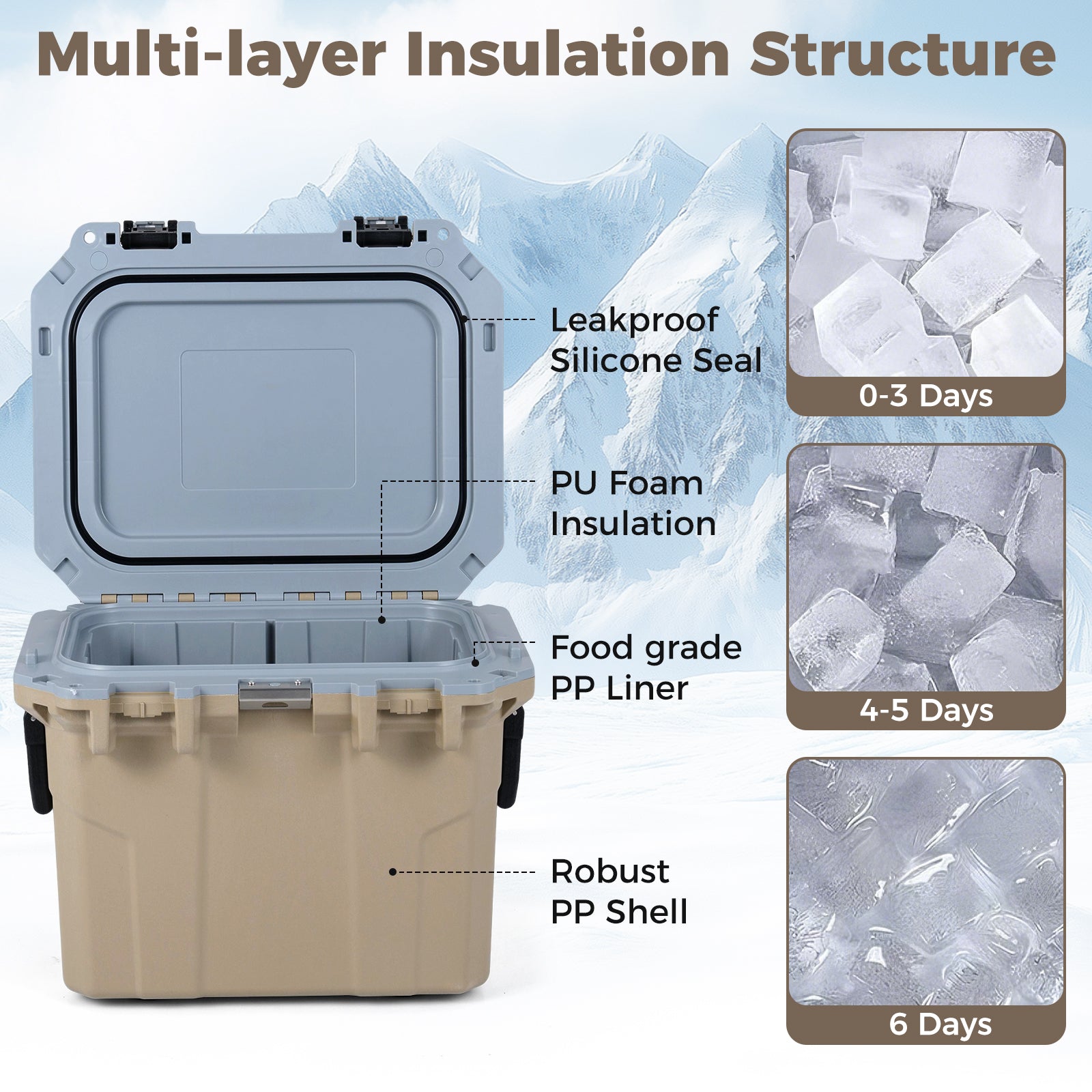 Ultra-Light Injection Molded Cooler 53 QT Hard Ice Chest