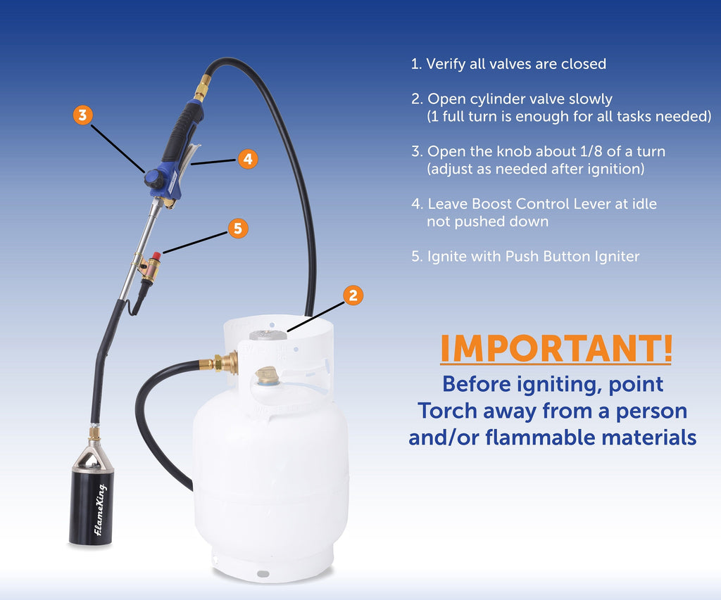 Flame King Auto Ignition Heavy Duty Propane Torch Weed Burner 340,000 BTU with Blast Trigger