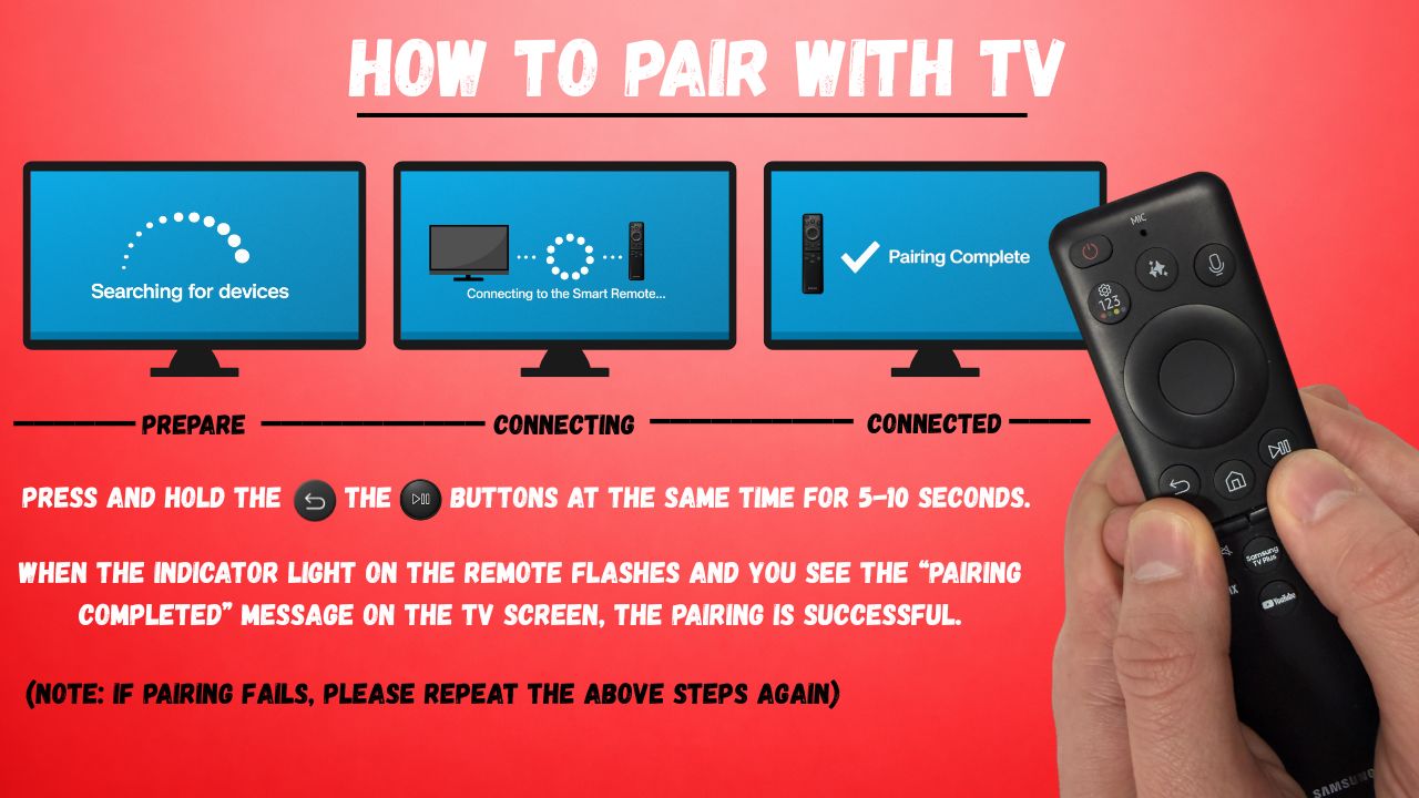 Samsung BN59-01385B SolarCell Eco-Smart TV Remote Control | Voice - BN5901385B