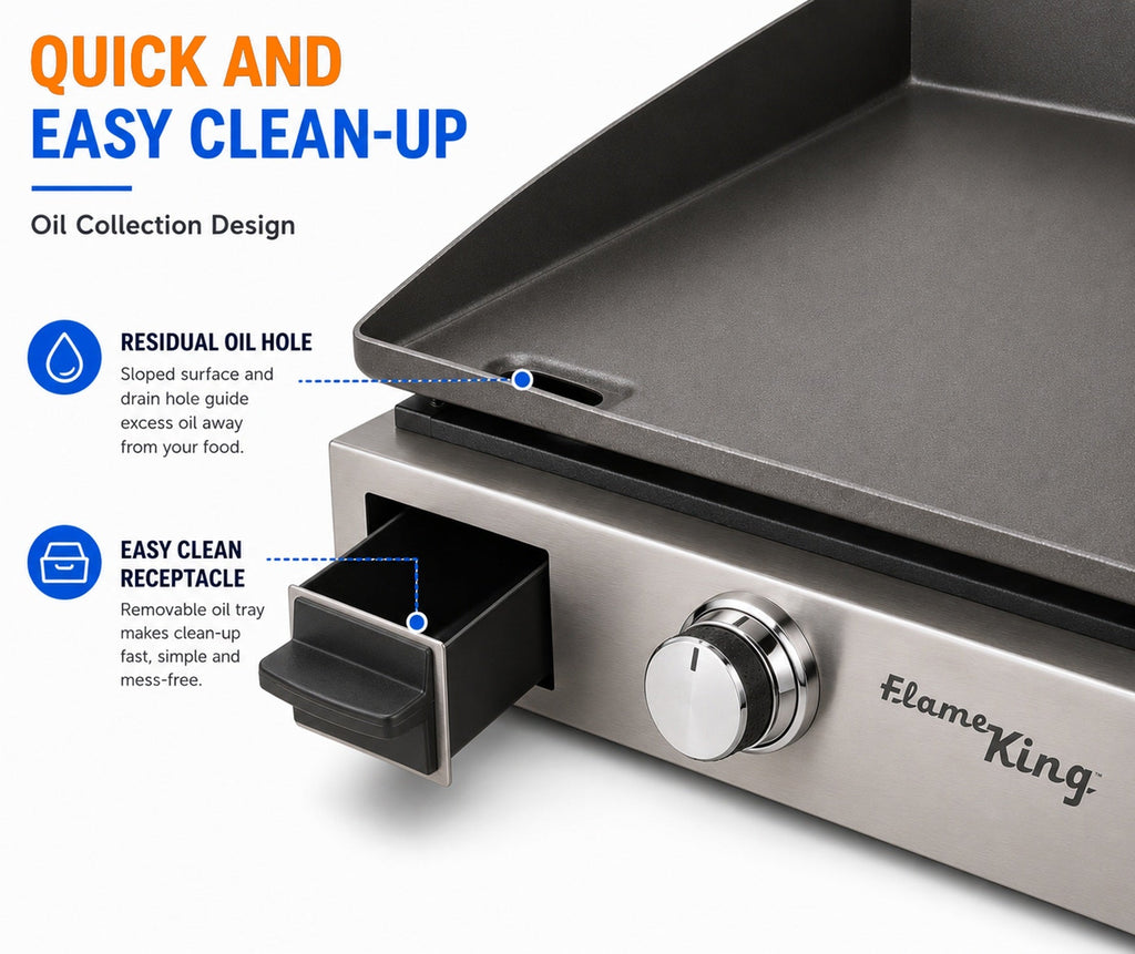 Flame King Flat Top Portable Propane Cast Iron Grill Griddle