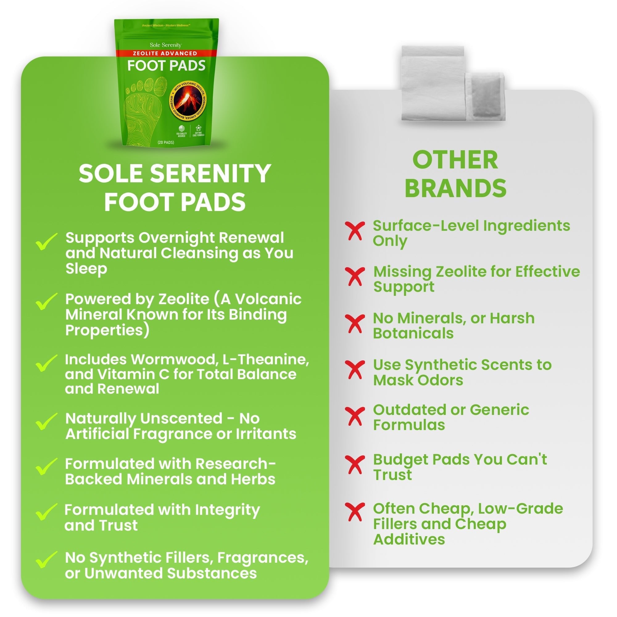 Advanced Zeolite Detox Foot Pads